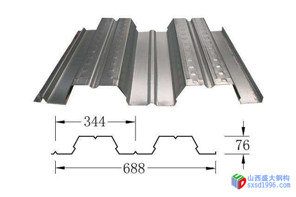 解讀樓層不術(shù)語(yǔ)