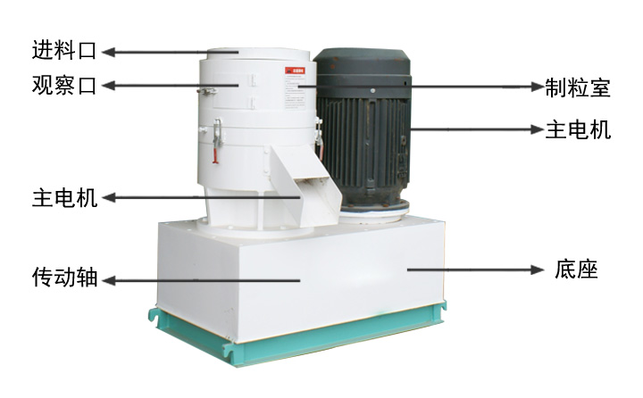 飼料顆粒機 飼料顆粒機